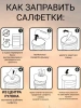 Салфетки Доктор ТРОР пенообразующие очищающие 13,5х17,5, 80 шт. купить в Улан-Удэ